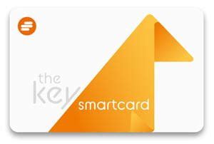 how to load key smart card|The Key – Smart Tickets .